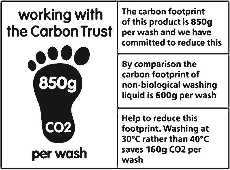 Carbon Label